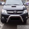 Katalog orurowań » TOYOTA » Hilux 2007